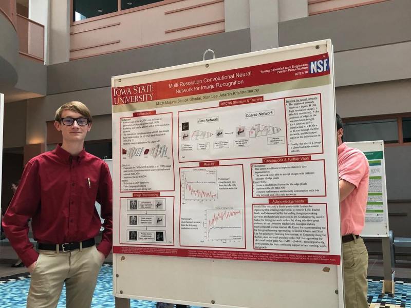 Bits of my&nbsp;Life